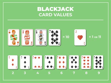 what is a queen worth in blackjack|The queen in blackjack .